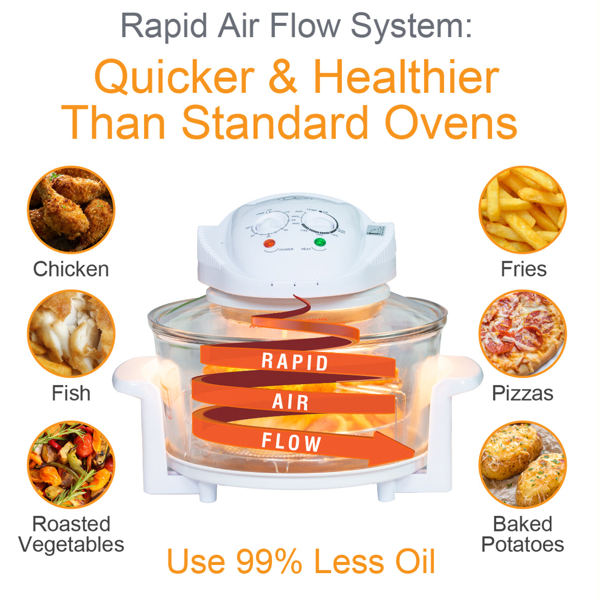 12L Halogen Air Fryer Oven